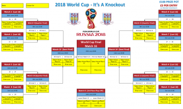 wc2018template